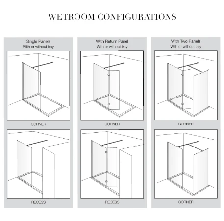 Aquadart 1400mm Wetroom 8 Shower Screen - Premium Walk-In Shower Enclosure 4 Aquadart 1400mm Wetroom 8 Shower Screen - Premium Walk-In Shower Enclosure - Image 2