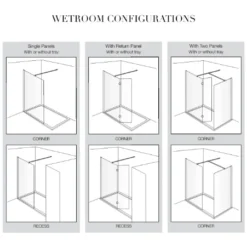 Aquadart 500mm Wetroom 8 Shower Screen - Premium Wetroom Glass for Modern Bathrooms -Bathroom Sales Shop Aquadart Wetroom 8 Shower Panel Configurations 9