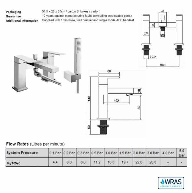 Sagittarius Blade Bath Shower Mixer Tap With No1 Kit - Premium Bathroom Taps 4 Sagittarius Blade Bath Shower Mixer Tap With No1 Kit - Premium Bathroom Taps - Image 2