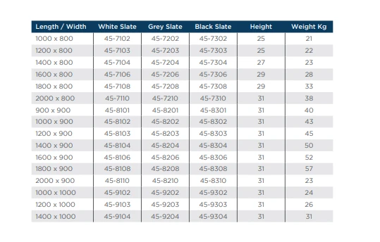 Giorgio Lux Grey Slate Effect Shower Tray - 1200 X 800 with Concealed Waste | Premium Showering Solution 8 Giorgio Lux Grey Slate Effect Shower Tray - 1200 X 800 with Concealed Waste | Premium Showering Solution - Image 6