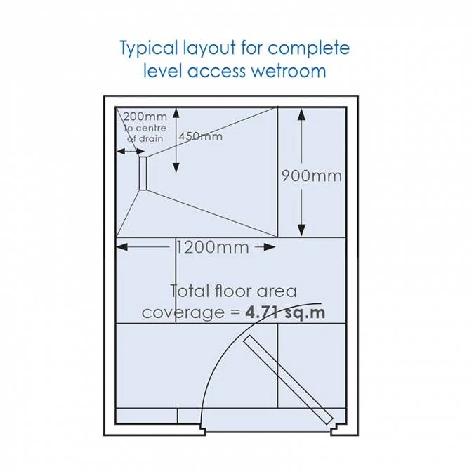 ABACUS Whole of Room Level Access Wet Room Kit with Linear Waste - Premium Wetroom Solution 5 ABACUS Whole of Room Level Access Wet Room Kit with Linear Waste - Premium Wetroom Solution - Image 3