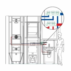 ABACUS Easi-Plan 3 Way Manifold for Bathroom Water Distribution - High-Quality Plumbing Solution -Bathroom Sales Shop EPWD 05 xxxx TECH rd