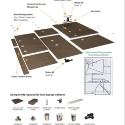ABACUS Whole of Room Level Access Wet Room Kit with Linear Waste - Premium Wetroom Solution 10 ABACUS Whole of Room Level Access Wet Room Kit with Linear Waste - Premium Wetroom Solution -Bathroom Sales Shop linea wetroom kit