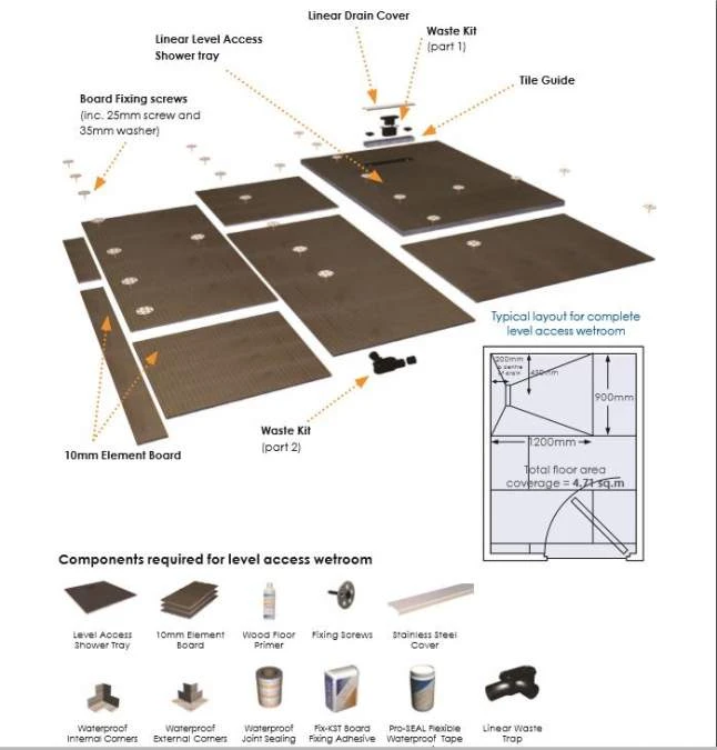 ABACUS Whole of Room Level Access Wet Room Kit with Linear Waste - Premium Wetroom Solution 4 ABACUS Whole of Room Level Access Wet Room Kit with Linear Waste - Premium Wetroom Solution - Image 2
