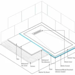 TrayMate TM25 Linear Rectangular Shower Tray - 1000 x 760mm | Durable & Stylish Shower Base 14 TrayMate TM25 Linear Rectangular Shower Tray - 1000 x 760mm | Durable & Stylish Shower Base -Bathroom Sales Shop linear dissection 1 19