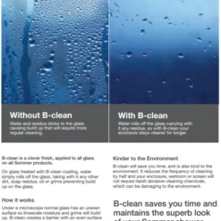 Sommer6 1600mm Sliding Shower Door - Premium Quality, Easy Installation -Bathroom Sales Shop sommer b clean image 1 10