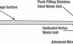 TrayMate TM25 Linear Rectangular Shower Tray - 1500 x 760mm | Durable & Stylish Shower Base 12 TrayMate TM25 Linear Rectangular Shower Tray - 1500 x 760mm | Durable & Stylish Shower Base -Bathroom Sales Shop tm25 linear draw 1 15
