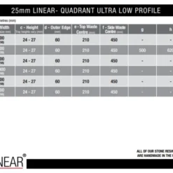 TrayMate TM25 Linear Quadrant Shower Tray - 800 x 800mm | Durable & Stylish | Easy Installation 9 TrayMate TM25 Linear Quadrant Shower Tray - 800 x 800mm | Durable & Stylish | Easy Installation -Bathroom Sales Shop tm25 linear quadrant tech drawing 2 1