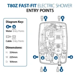 Triton T80Z Fast-Fit 9.5kW White Electric Shower - Instant Hot Water 9 Triton T80Z Fast-Fit 9.5kW White Electric Shower - Instant Hot Water -Bathroom Sales Shop triton t80z tech 1