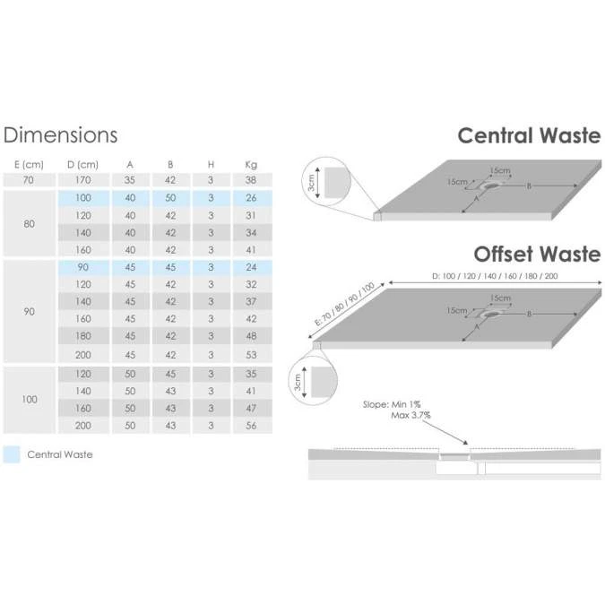 Essenza Graphite Slate Shower Tray - Custom Cut to Size | Premium Quality 9 Essenza Graphite Slate Shower Tray - Custom Cut to Size | Premium Quality - Image 7