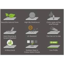 Essenza Graphite Slate Shower Tray - Custom Cut to Size | Premium Quality 17 Essenza Graphite Slate Shower Tray - Custom Cut to Size | Premium Quality -Bathroom Sales Shop wFandB 2