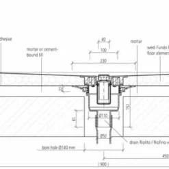 Wedi Fundo Riofino Shower Tray - 1200 x 1200mm Linear Drain | Premium Wet Room Solution -Bathroom Sales Shop wedi fundo riofino900x900 specs 1